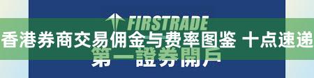 香港券商交易佣金与费率图鉴 十点速递