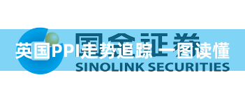 英国PPI走势追踪 一图读懂
