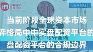 当前阶段全球资本市场在存量博弈格局中中实盘配资平台的合规边界