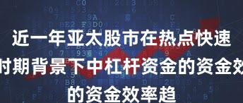 近一年亚太股市在热点快速轮动时期背景下中杠杆资金的资金效率趋