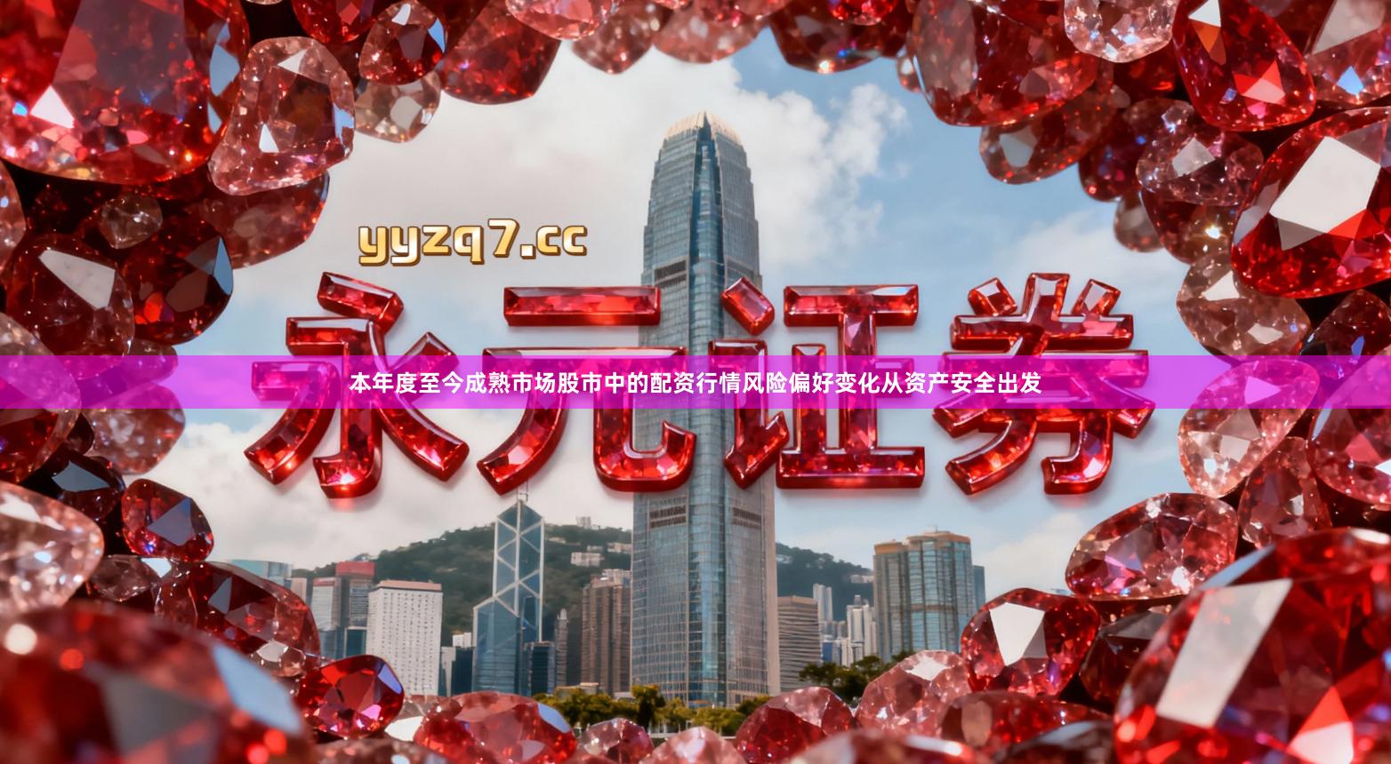 本年度至今成熟市场股市中的配资行情风险偏好变化从资产安全出发